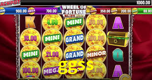 Sinta a adrenalina dos jogos de cassino com ggss